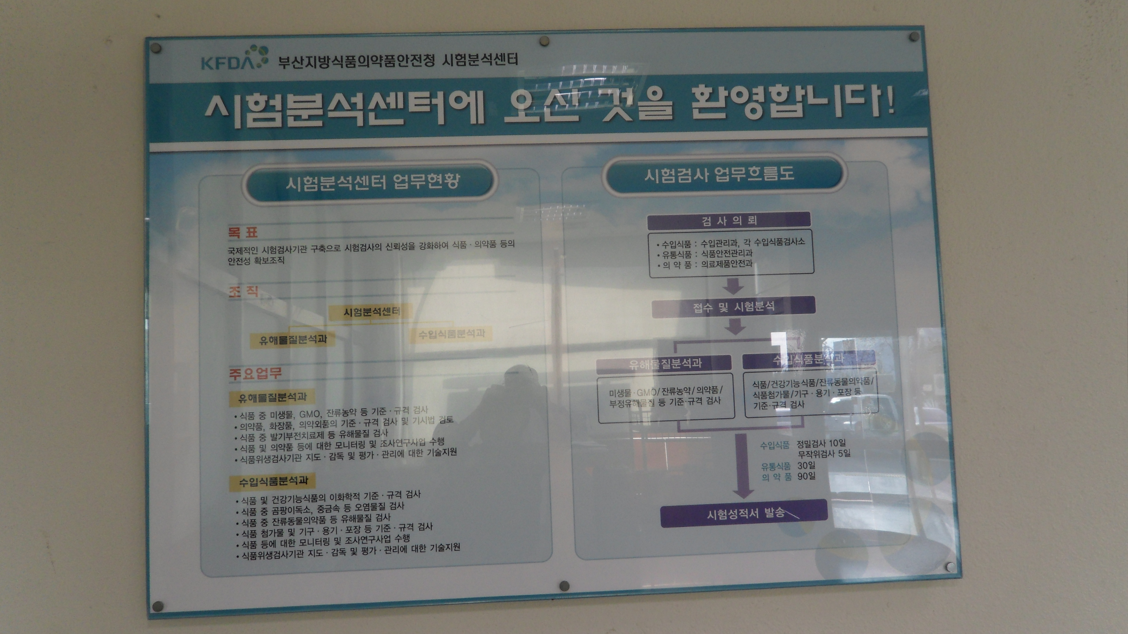 SAM_1290.JPG 첨부 이미지